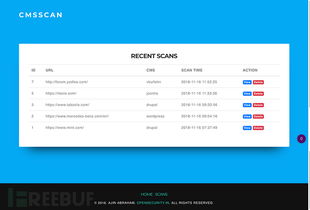 CMSScan 一款適用于WordPress Drupal Joomla vBulletin的安全掃描工具