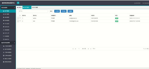 java毕业设计 现成产品 基于javaweb springboot 城市地名地址信息管理系统 数据库 源码 系统实现了系统管理管理 超市 街道管理 门牌管理和审核以及管理政策